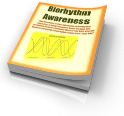 Product picture Biorhythm Awareness